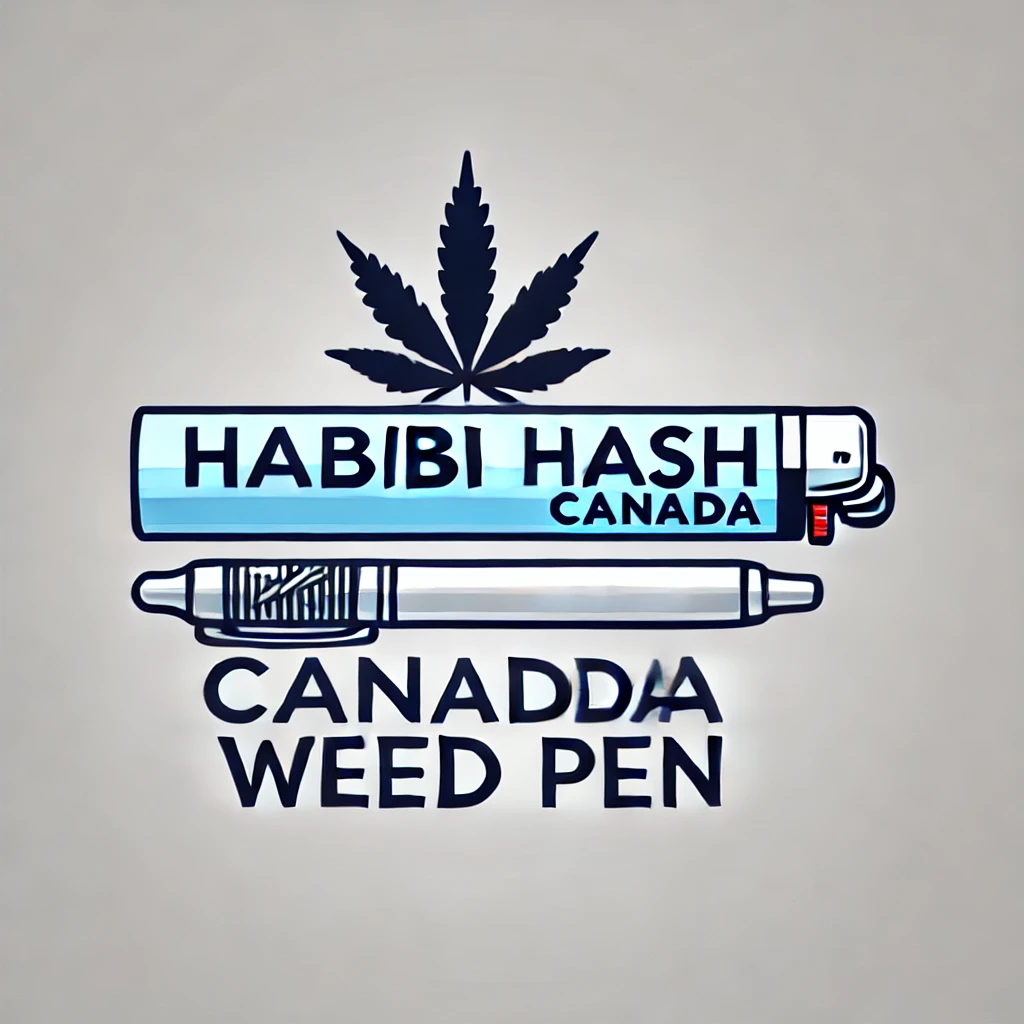 Affordable Cannabis Extracts: Cheap Shatter, Live Resin, and Phoenix Tears from Serene Farms